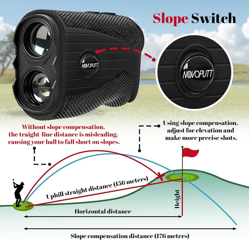 NOVOPUTT Golf Range Finder with Slope -1200 Yards Laser Rangefinder for Golf & Hunting,7X Magnification,Flag Locking Vibration,USB-C Rechargeable & Magnet Stripe,Best Golf Accessories Gift with Hard Shell Case - Image 2